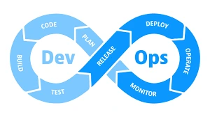 DevOps Training Course